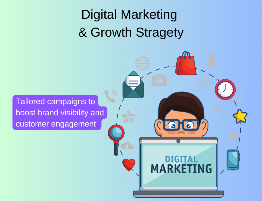 Netzalive Digital Marketing